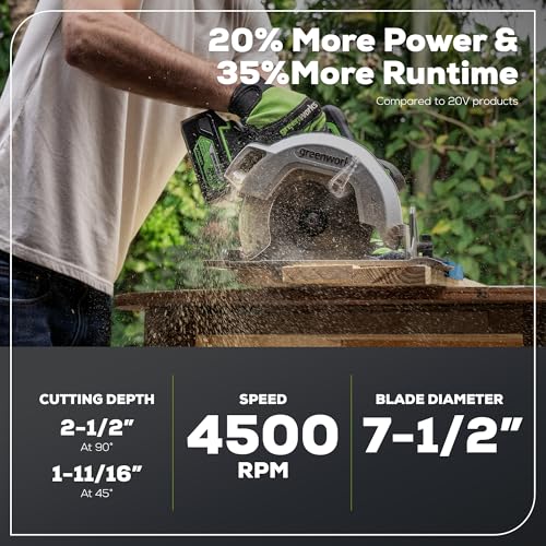 Greenworks 24V 7-1/4'' Circular Saw Brushless Cordless, with 4Ah Battery and 2A Charger - size: 7-1/4", style: 4.0 Ah Battery and Charger