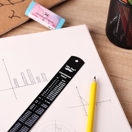 Mr. Pen- Metal Straight Edge Ruler, 2 Pack, 6" and 12", Black - color: Black, size: 6, 12 inch