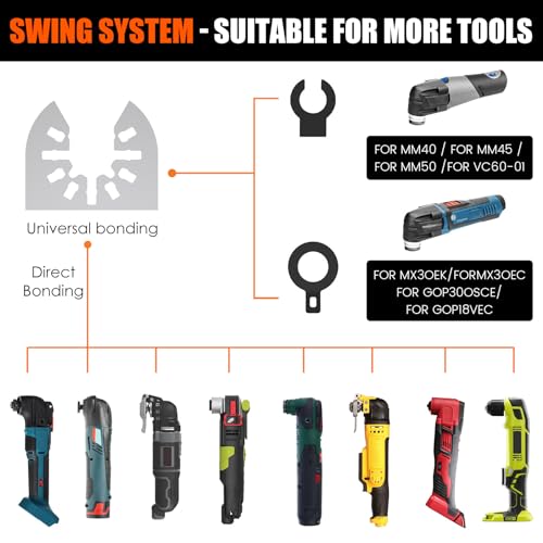 12PCS Diamond Oscillating Multi Tool Grout Removal Blades with 2 Adapters Multifunctional Grout Remover Blades Kit for Oscillating Tool - style: 12PCS