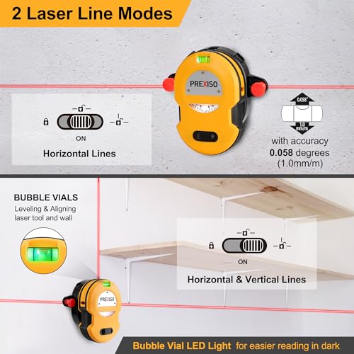 PREXISO Multi Surface Laser Level LED Light Vial, Cross Line Laser