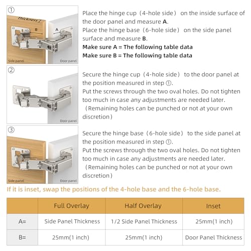 Furniware 1 Pair 170 Degree Frameless Soft Close Cabinet Hinges, Heavy Duty Hidden Hydraulic Lazy Susan Hinges Concealed for Corner Cabinet, Crawlspace Trap Door, Wardrobe(No Cup Grooving)