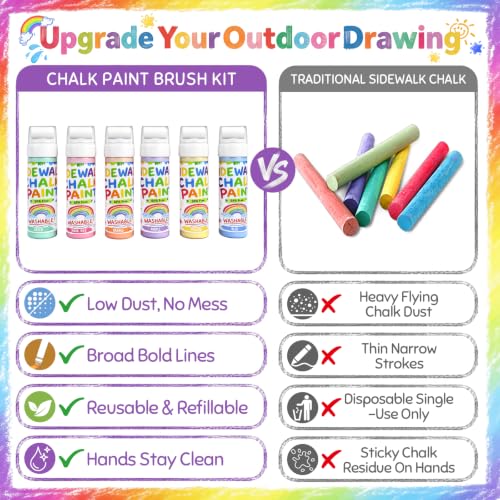 6 Pcs Roller Sidewalk Chalk Paint Set, Washable Powdered Chalk Mix in Water with Foam Rollers, Outdoor Art Graffiti Toy Kit for Kids Driveway, Playground and Sidewalk Paint (6 Colors)