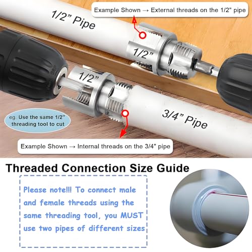 3Pcs PVC Pipe Threader Kit, 1/2" 3/4" 1" Internal & External