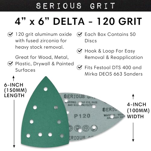Serious Grit - 4" x 6" Delta P120 Grit Sanding Sheets - 50 Pack Box | Fits Festool DTS 400 & Mirka DEOS Delta Sanders - Heavy-Duty Hook & Loop Wet/Dry Film Sandpaper for Detail Work - size: 120 Grit