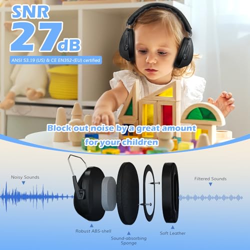 ProCase Noise Cancelling Headphones for Kids/Toddlers SNR 27dB Ear Muffs - color: Black
