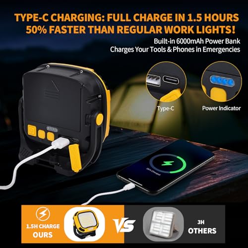 tekstap 6000mAh Magnetic Work Light Rechargeable with 4000 Lumen IP65 Waterproof, 30H Runtime, 4 Brightness & 4 Color Modes with Red SOS, Strong Magnet Base for Car Repair, Camping, Emergency 1PC