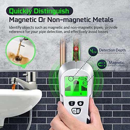 Stud Finder - 6 in 1 Electronic Wood Detector with Upgraded HD LCD Display for Detecting Edges and Centers of Metal, AC Wire, Wood, and Studs