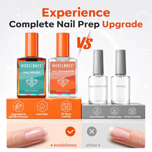 Modelones Nail Dehydrator and Primer Set 15ml 2 Pcs HEMA Free Prep Kit - color: Nail Prep Dehydrator Primer Clear