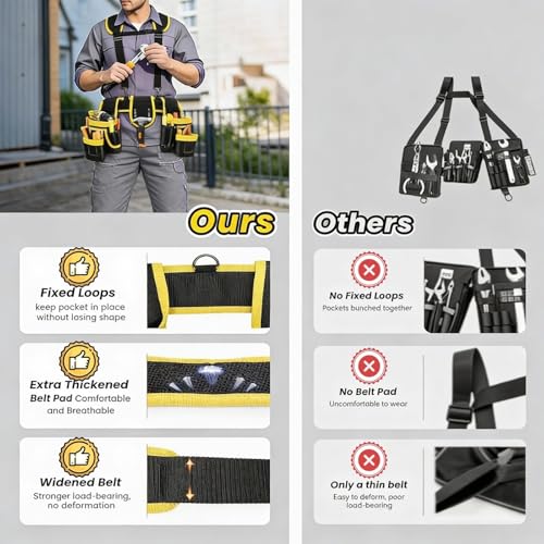 Magnetic Tool Belt, Heavy Duty Tool Pouch for men Magnet Holster Nail Utility Toolbelt Adjustable Waist Holder for Handyman Contractor (Yellow) - color: Yellow