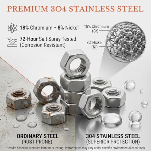M12 x 1.75mm Hex Nuts (10pcs) 304 Stainless Steel Hex Hardware Nuts Reusable Standard Metric Coarse Thread Nuts for DIY Home Automotive Industrial - size: M12-10PCS