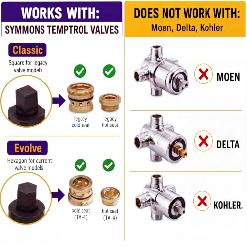 Symmons Temptrol Valves Only - 4-Piece Rebuild Kit | Symmons Seat Removal Tool for Frozen & Stripped Seats. Symmons Temptrol Rebuild Kit, not for Moen or Kohler.