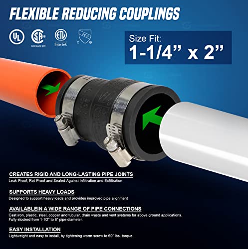 Supply Giant 6I52 Flexible PVC Reducing Coupling with Stainless Steel Clamps, 2.4" x 1.6" Inner Diameter for 2" x 1-1/4 Nominal Pipe, Black (Pack of 2) - size: 2 x 1-1/4 (Pack of 2)