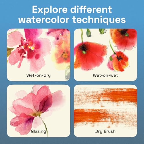 ARTISTRO Vivid Watercolor Paint Set with Palette & Brush Pens