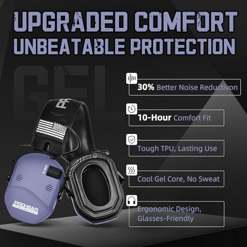 PROHEAR 022 Electronic Ear Protection for Shooting & Hunting - 29dB SNR Noise Reduction, 4 Omnidirectional Microphones - color: Electronic-silicone Ear Pads-purple