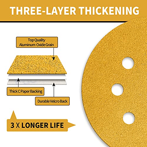 100 Pcs 5-Inch 8-Hole Hook and Loop Sanding Discs, 60/80/120/220/320 Assorted Grits Gold Sandpaper for Woodworking or Automotive 5 Inch Sanding Discs Gold Random Orbital Sander - style: Variety Pack-100 Discs