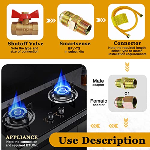 72" Flexible Gas Line Kit for Dryer, Stove, Range - size: 72 In