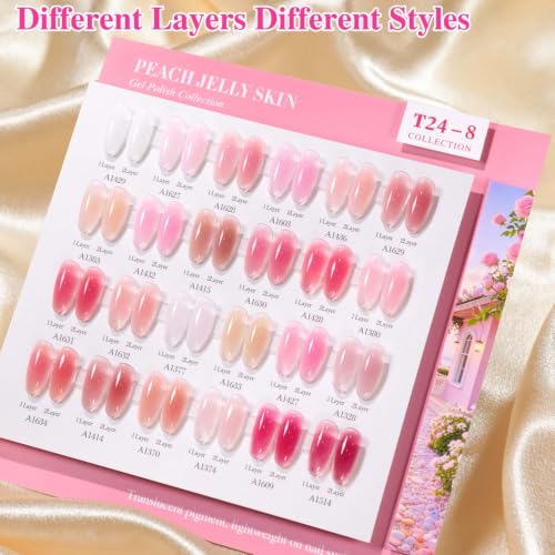 Double Rhythm 28Pcs 0.5Oz Gel Nail Polish Set Same Color Same Bottle Gel Polish Kit Nail Art Manicure Salon DIY at Home for Women (Jelly Sheer Clear Collection-T24-8) - color: Milky Jelly Nude Pink