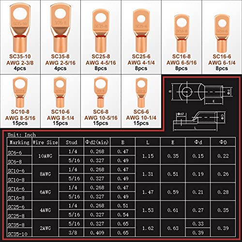 200pcs Battery Cable Ends, Copper Wire Lugs AWG 2 4 6 8 10 Gauge - 100Pcs Battery Cable Lugs Ring Terminal Connectors with 100Pcs Heat Shrink Assortment Kit for Marine Automotive Electrical Supplies