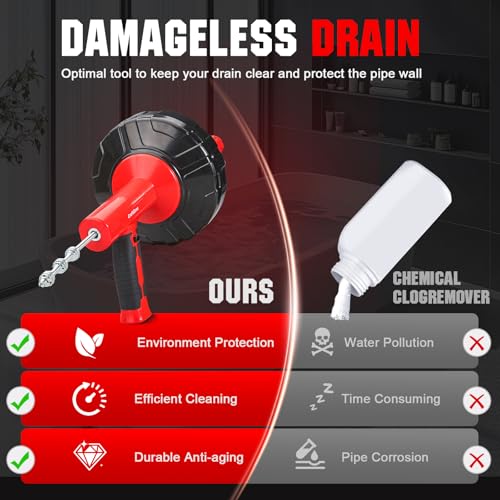 Drain Auger 33 Ft with Easy Cable Rewind System, Plumbing Snake with Drill Adapter, 2026 Upgraded Flexible Spring Steel Drain Cleaner for Kitchen, Bathroom, Shower & Sink