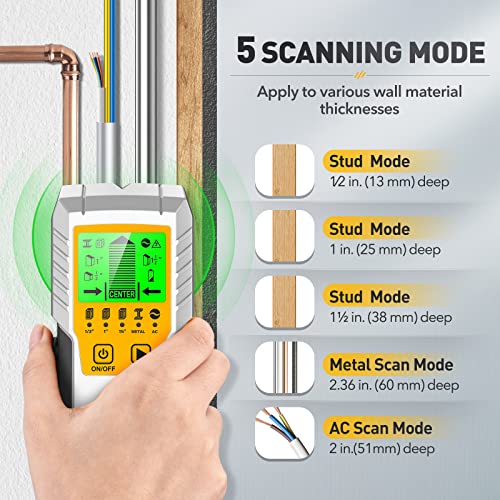 Stud Finder Wall Scanner Detector - 5 in 1 Electronic Wall Wood Metal Stud Locator Edge Center Sensor Beam for Live AC Wire Pipe Metal Lumber Joist Drywall Framing Detection - color: Orange