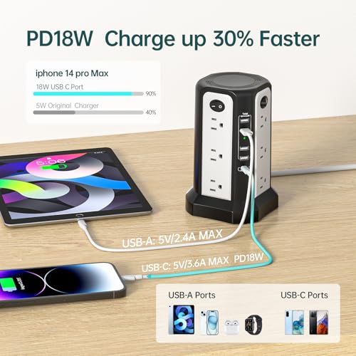 PASSUS Surge Protector Power Strip Tower 10FT with PD18W USB C Port - style: Black White-4A1C