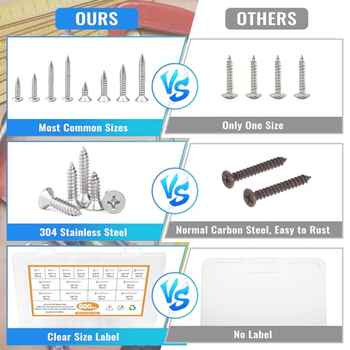 600PCS M3 M4 M5 M6 Stainless Steel Wood Screws Assortment Kit, 16 Sizes Round & Flat Head Metal Screws Self Tapping Screws Set for Wood Deck Drywall Concrete Screws, Length 6mm to 50mm - style: Silver Round & Flat Head 600PCS