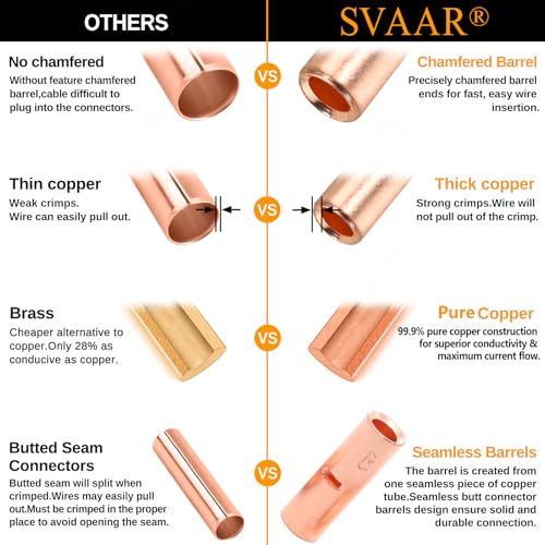 SVAAR 115 PCS 26-8 AWG Non-Insulated Butt Connectors Crimp Repair Butt Splices Kit, Uninsulated Butt Splice Connectors for 26 to 8 Gauge Wire, Heavy Duty Pure Copper Seamless Barrel Butt Terminals - color: Non-Insulated Splice - Bare Copper