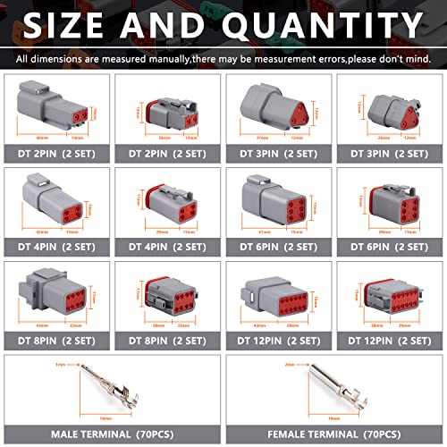 Newdeli Deutsch Connector Kit 188Pcs 12 Sets 2 3 4 6 8 12 Pin Connectors with Size 16 Stamped Contacts 14-20AWG DT Series Sealed Waterproof Automotive Electrical Wire Connectors - size: DT Connector 188 Pcs Multi-Pin Kit