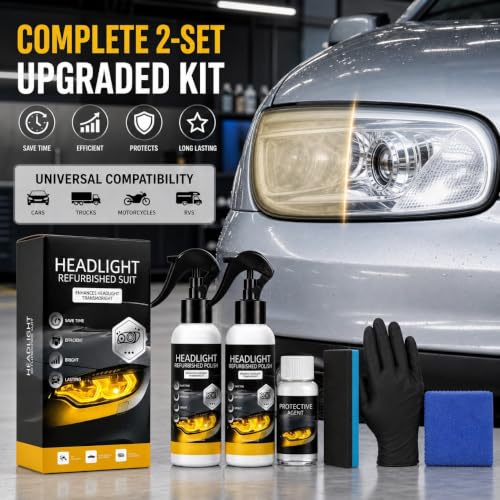 2 Pack Car Headlight Restoration Kit, 100ml + 20ml Refill, No Sanding