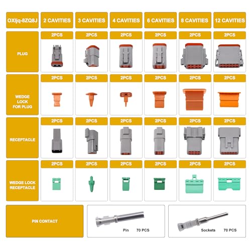 Deutsch Connector Kit, DT 2 3 4 6 8 12 Pin Deutsch DT Connectors - style: 188PCS 2/3/4/6/8/12 Pin