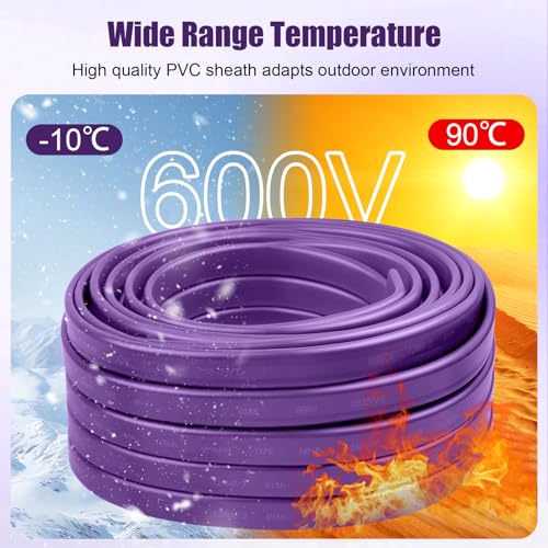 12/3 Wire with Ground - 15FT 12 Gauge NM-B Non-Metallic Sheathed Cable 100% Pure Copper 12 AWG 3 Conductor Residential Indoor Wire for Outlets, Switches, Other Loads and Lighting Wiring Projects etc. - size: 15FT, style: 12AWG/3