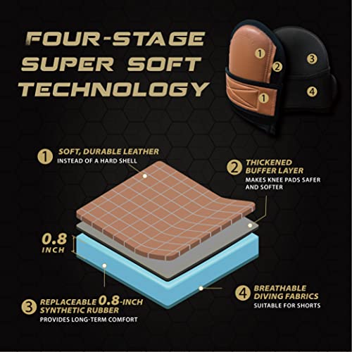 Super Soft Knee Pads for Work, Replaceable Inner Cushion Design, Leather Knee Pads for Construction, Flooring , Gardening, Cleaning, and Garage, Shorts Available rodilleras para trabajo, Beige. - size: One strsp