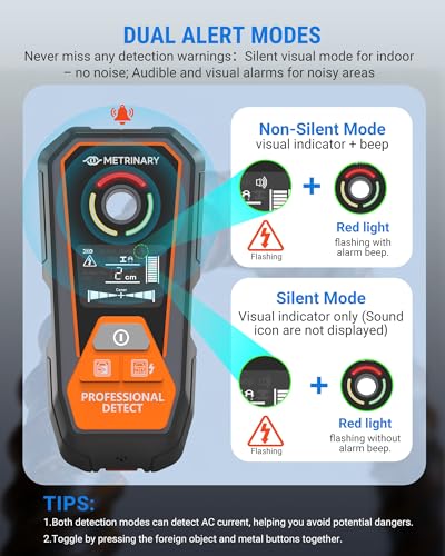 Stud Finder Wall Scanner, 6-in-1 Rechargeable Tool with LCD | Detects Studs, Metal, AC Wires & Pipes. Locate Center and Edge with Positioning Hole, Audible Alert and Accurate Scanning
