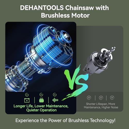 12" Brushless Cordless Mini Chainsaw, Battery Powered for Trimming - size: 12 inch Handheld