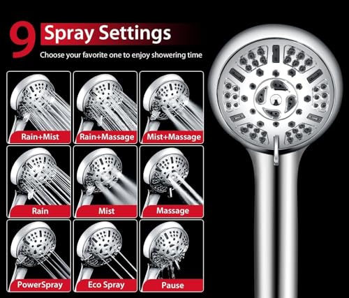 GRICH Shower Head with Handheld Spray - Dual High Pressure Showerhead - color: Chrome, size: 2.5 GPM