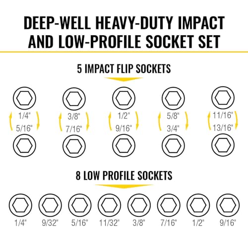Klein Tools 65240 KNECT Impact Deep-Well Flip Socket and Low-Profile Pass Through Socket Set, SAE, 20-Piece, MODbox Case, 1/4-Inch and 3/8-Inch Drive - style: 20-Piece