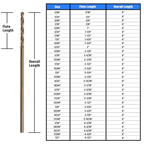 Drill America - GLBCOX63/32 3/32" x 6" Cobalt Aircraft Extension Drill Bit, GLBCO Series - size: 3/32", style: 6" Length