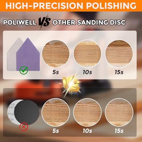 POLIWELL Triangle Sanding Sheets 50PCS 90x65mm Ceramic Alumina - size: 240 Grit