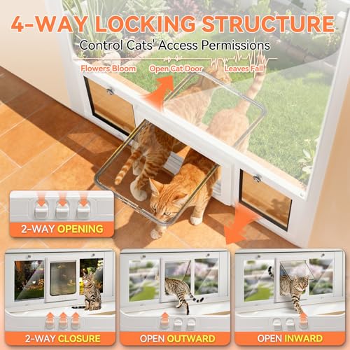 LIBBEPET Window Cat Door, Adjustable Window Width 27"-32", Medium - size: Fit 27"-32" Window