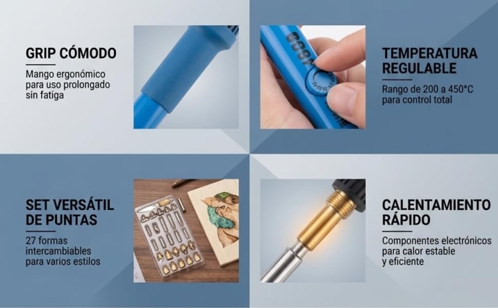 Wood Burning Kit, Pyrography Pen with Adjustable Temperature for Wood Leather Burning Carving Embossing Soldering with 27 Woodburning Points Soldering Tips(Blue)