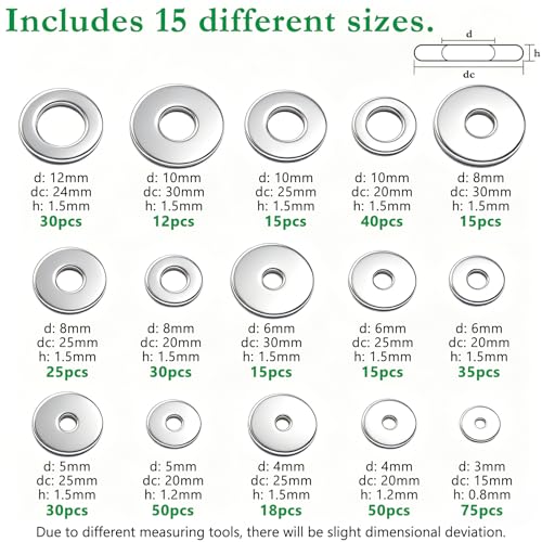 455PCS 304 Stainless Steel Fender Washer Kit, Washers for Bolts - size: SV M3-M12 (455PCS), style: Fender Washer