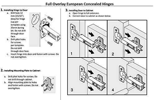 Berta (2 Pieces) Full Overlay Frameless European Hinges, 105 Degree 2-Cam 4-Way Adjustable Concealed Kitchen Cabinet Door Hinges with Screws (2) - size: 2