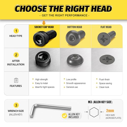 KADRICK 205PCS M5 Screws Kit,Class 12.9 Alloy Steel Hex Socket Head Cap - size: M5 205Pcs