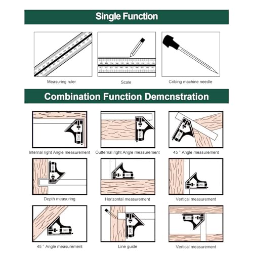 Combination Square Carpentry Tools with Metal-Body, Stainless Steel Blade Ruler, Accurate Woodworking Measure Square with Carpenter - color: Green