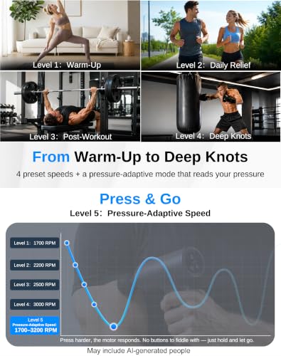 arboleaf Heated Massage Gun Deep Tissue, 3 Heat Levels, Silicone Round Head | massager gun with 5 preset speeds, adaptive pressure mode, 10mm amplitude, 4 heads, USB-C charging, low battery indicator - color: Matte Black