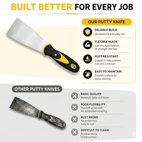 5 Pack 2-Inch Putty Knife Set, Stainless Steel Blade Paint Scrapers with Comfortable Soft Grip Handles, Heavy Duty Spackling Knives for Drywall Repair, Plaster, Wallpaper Removal and Home Improvement