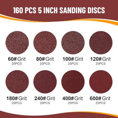 160 PCS 5 Inch Sanding Discs, 60 80 100 120 180 240 400 600 Grit