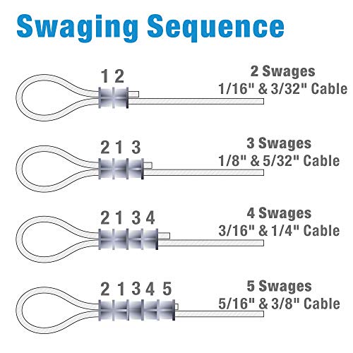iCrimp Swaging Tool, Wire Rope Crimping Tools for Aluminum Copper Duplex Hourglass Sleeves, Stop Buttons and Ferrules with Built-in Cable Cutter Works from 3/64-inch to 1/8-inch
