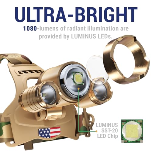 DanForce Headlamp. USB Rechargeable LED Head Lamp. Ultra Bright LUMINUS 1080 Lumen Headlamp Flashlight + Red Light. HeadLamps for Adults, Camping, Outdoors & Hard Hat Light. Zoomable IPX54 Headlight - color: Proxima