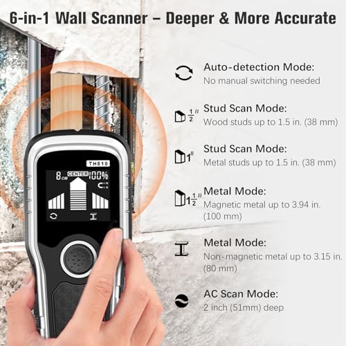 Stud Finder Wall Scanner - 6-in-1 Upgraded Multifunction Auto Detection with LCD Display & Audio Alarm for Wood, Metal & AC Wires, Ideal for Home DIY & Professional Contractors (Light Silver)